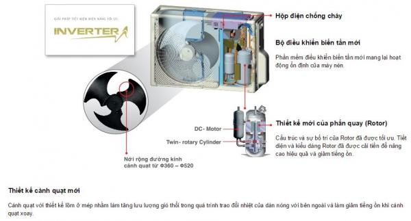 sua chua may lanh inverter binh duong